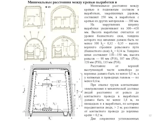 Минимальные расстояния между крепью выработки и подвижным составом Минимальное расстояние между