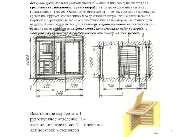 Восстающие выработки: 1- рудоспускное отделение; 2 – лестничное отделение; 3 –