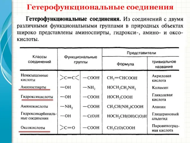 Гетерофункциональные соединения