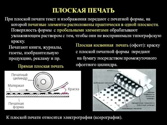 ПЛОСКАЯ ПЕЧАТЬ При плоской печати текст и изображения передают с печатной