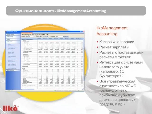 iikoManagement Accounting Кассовые операции Расчет зарплаты Расчеты с поставщиками, расчеты с