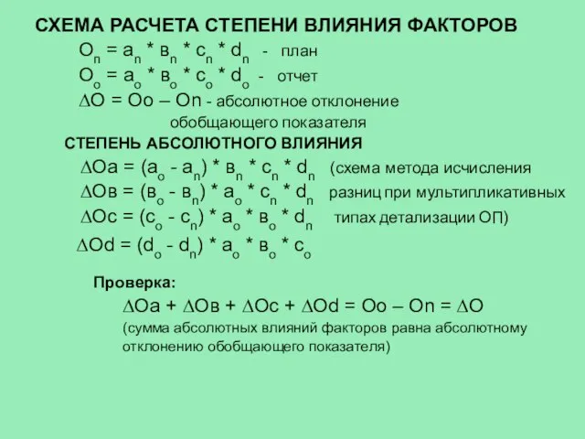 СХЕМА РАСЧЕТА СТЕПЕНИ ВЛИЯНИЯ ФАКТОРОВ Оп = аn * вn *