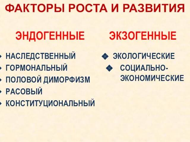 ФАКТОРЫ РОСТА И РАЗВИТИЯ ЭНДОГЕННЫЕ ЭКЗОГЕННЫЕ НАСЛЕДСТВЕННЫЙ ГОРМОНАЛЬНЫЙ ПОЛОВОЙ ДИМОРФИЗМ РАСОВЫЙ КОНСТИТУЦИОНАЛЬНЫЙ ЭКОЛОГИЧЕСКИЕ СОЦИАЛЬНО- ЭКОНОМИЧЕСКИЕ