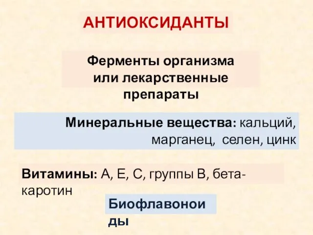 Ферменты организма или лекарственные препараты АНТИОКСИДАНТЫ Минеральные вещества: кальций, марганец, селен,