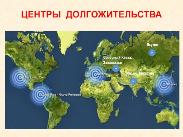 ЦЕНТРЫ ДОЛГОЖИТЕЛЬСТВА Индия, Пакистан Северный Кавказ, Закавказье Якутия