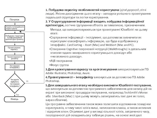 1. Побудова переліку особливостей користувача (діти\дорослі\ літні люди). Якісне дослідження цього