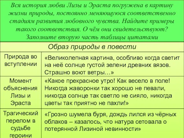 Вся история любви Лизы и Эраста погружена в картину жизни природы,