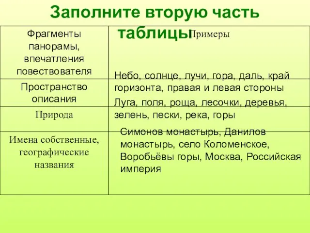 Заполните вторую часть таблицы Небо, солнце, лучи, гора, даль, край горизонта,