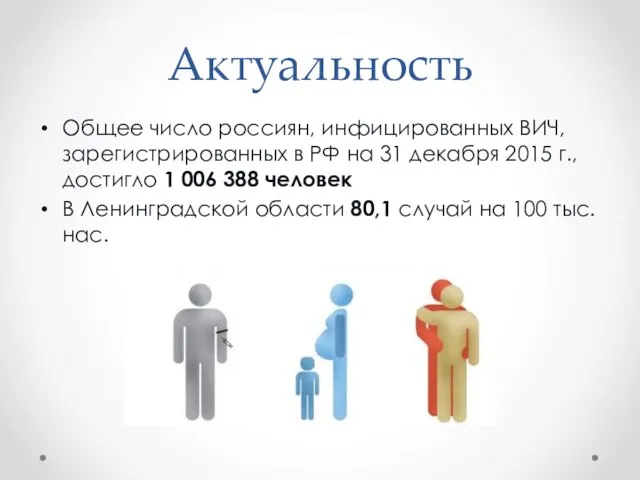 Актуальность Общее число россиян, инфицированных ВИЧ, зарегистрированных в РФ на 31