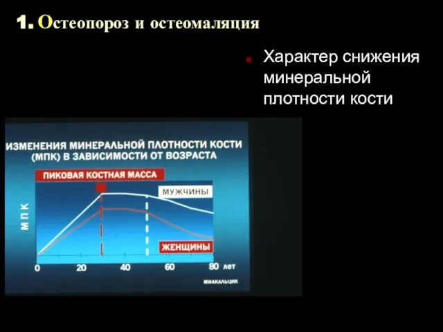 1. Остеопороз и остеомаляция Характер снижения минеральной плотности кости