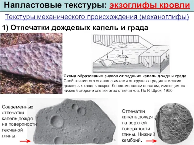 Напластовые текстуры: экзоглифы кровли Текстуры механического происхождения (механоглифы) 1) Отпечатки дождевых