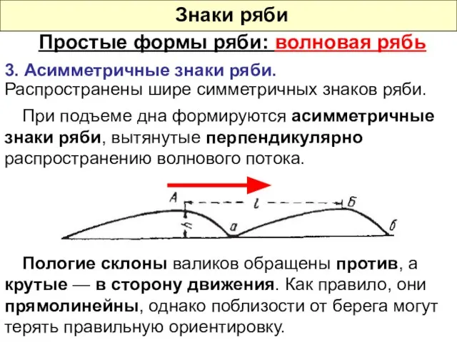 3. Асимметричные знаки ряби. Распространены шире симметричных знаков ряби. Простые формы