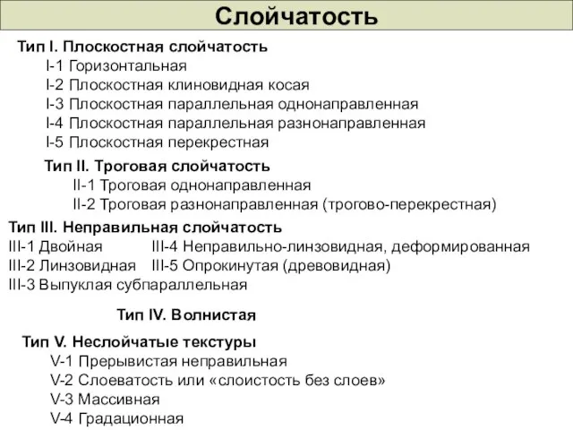 Слойчатость Тип I. Плоскостная слойчатость I-1 Горизонтальная I-2 Плоскостная клиновидная косая