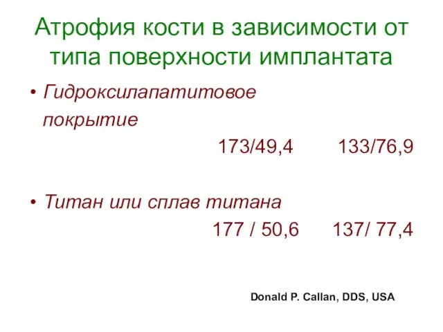 Атрофия кости в зависимости от типа поверхности имплантата Гидроксилапатитовое покрытие 173/49,4