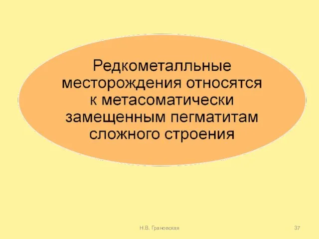 Н.В. Грановская