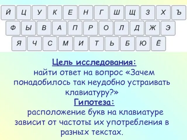 Цель исследования: найти ответ на вопрос «Зачем понадобилось так неудобно устраивать