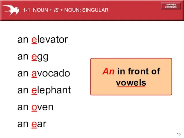 an elevator 1-1 NOUN + IS + NOUN: SINGULAR an egg