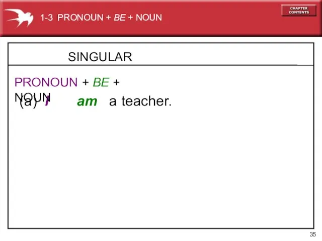SINGULAR (a) I am a teacher. 1-3 PRONOUN + BE +