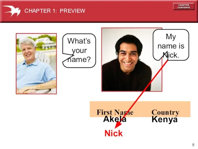 Nick CHAPTER 1: PREVIEW What’s your name? Kenya Akela My name is Nick.