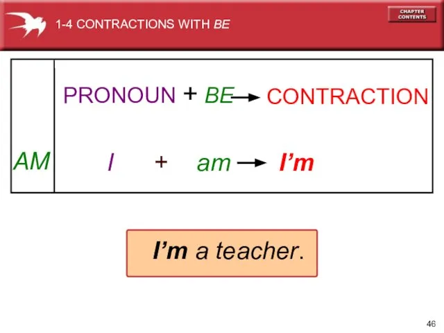 AM I + am I’m I’m a teacher. PRONOUN + BE CONTRACTION 1-4 CONTRACTIONS WITH BE