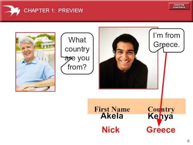 CHAPTER 1: PREVIEW Greece What country are you from? I’m from Greece. Kenya Akela Nick