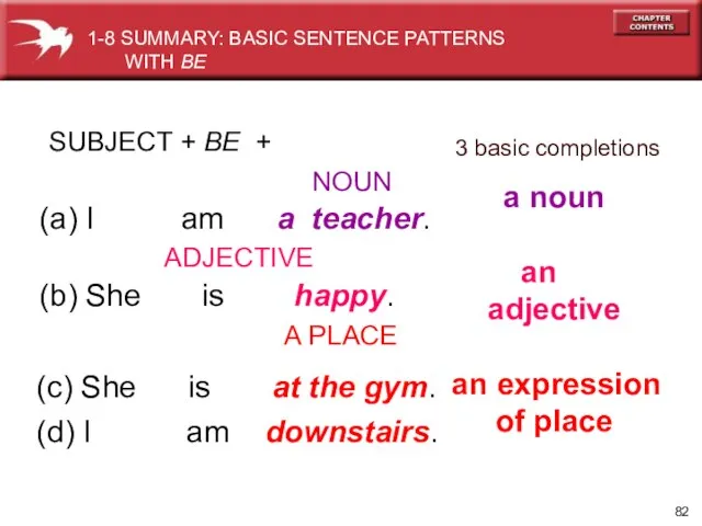 1-8 SUMMARY: BASIC SENTENCE PATTERNS WITH BE 3 basic completions SUBJECT