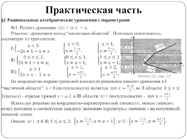 Практическая часть §1 Рациональные алгебраические уравнения с параметрами Рисунок 1[2, стр. 22]