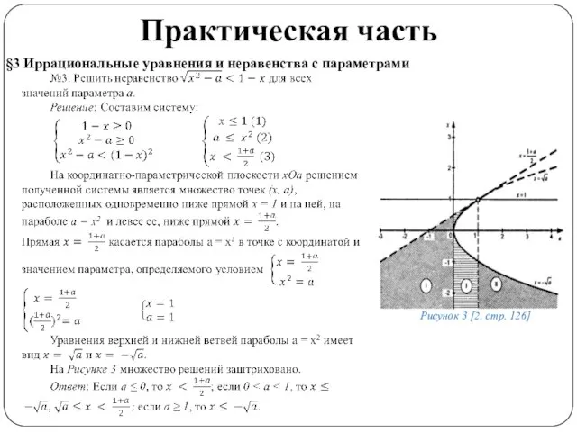 Практическая часть §3 Иррациональные уравнения и неравенства с параметрами Рисунок 3 [2, стр. 126]