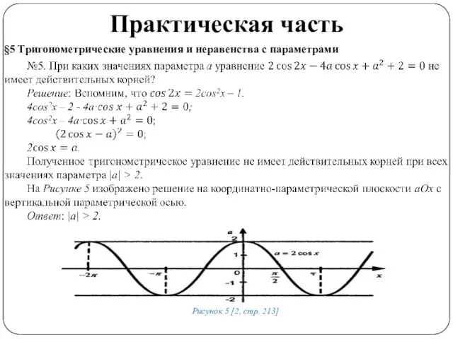 Практическая часть §5 Тригонометрические уравнения и неравенства с параметрами Рисунок 5 [2, стр. 213]
