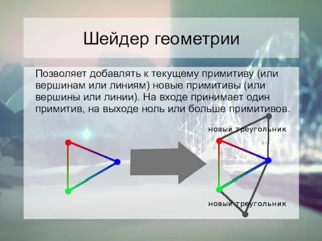 Шейдер геометрии Позволяет добавлять к текущему примитиву (или вершинам или линиям)