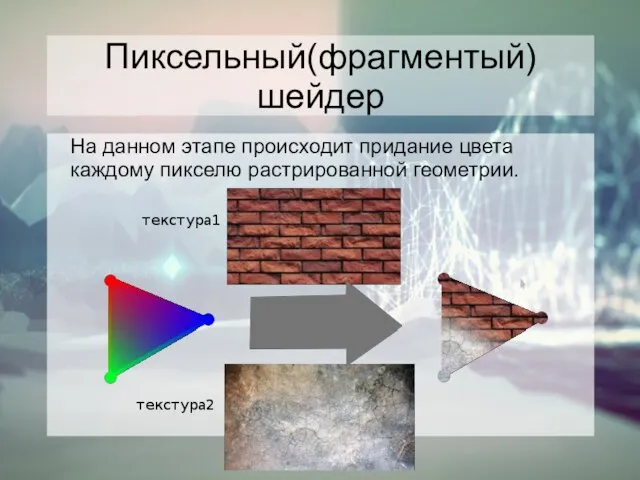 Пиксельный(фрагментый) шейдер На данном этапе происходит придание цвета каждому пикселю растрированной геометрии.