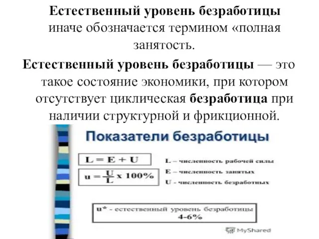 Естественный уровень безработицы иначе обозначается термином «полная занятость. Естественный уровень безработицы