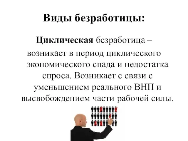 Виды безработицы: Циклическая безработица – возникает в период циклического экономического спада