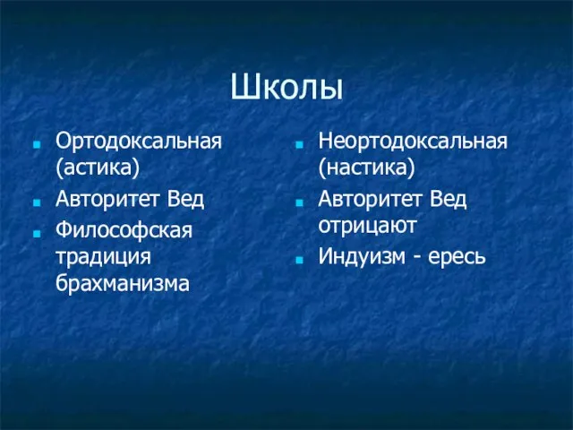 Школы Ортодоксальная (астика) Авторитет Вед Философская традиция брахманизма Неортодоксальная (настика) Авторитет Вед отрицают Индуизм - ересь