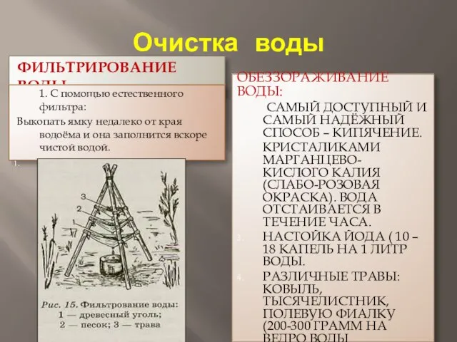 Очистка воды ФИЛЬТРИРОВАНИЕ ВОДЫ ОБЕЗЗОРАЖИВАНИЕ ВОДЫ: САМЫЙ ДОСТУПНЫЙ И САМЫЙ НАДЁЖНЫЙ