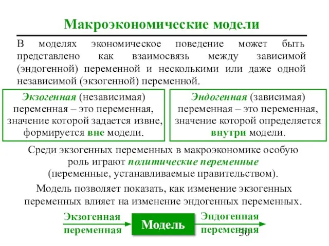 Макроэкономические модели В моделях экономическое поведение может быть представлено как взаимосвязь