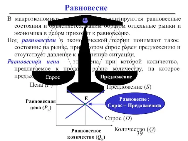 В макроэкономике, как правило, анализируются равновесные состояния и объясняется, каким образом