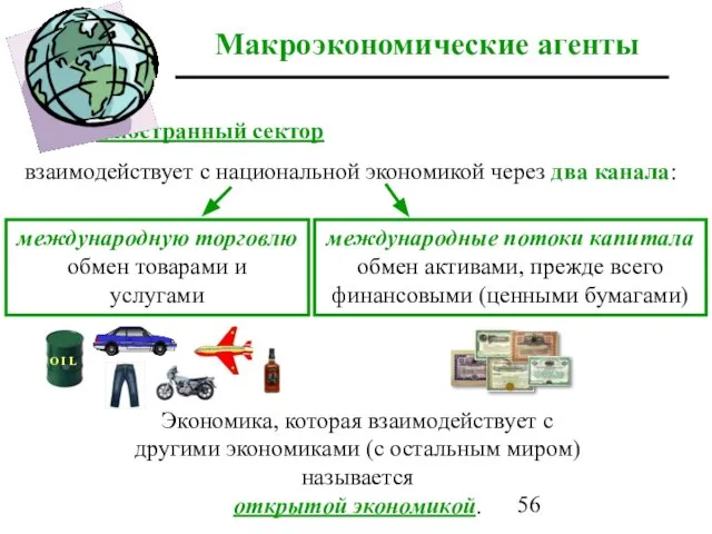 Макроэкономические агенты Иностранный сектор взаимодействует с национальной экономикой через два канала: