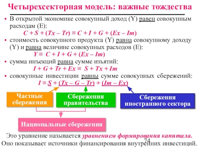 Это уравнение называется уравнением формирования капитала. Оно показывает источники финансирования внутренних