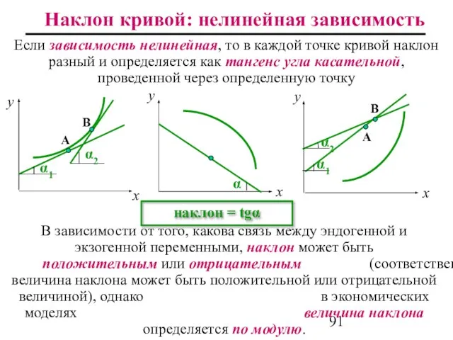 Наклон кривой: нелинейная зависимость В зависимости от того, какова связь между