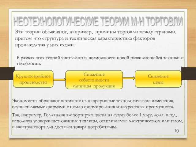 НЕОТЕХНОЛОГИЧЕСКИЕ ТЕОРИИ М-Н ТОРГОВЛИ Эти теории объясняют, например, причины торговли между