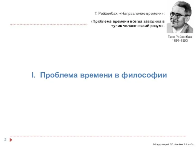 I. Проблема времени в философии Ганс Рейхенбах 1891-1953 Г. Рейхенбах, «Направление