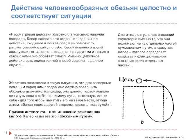 «Рассматривая действия животного в условиях наличия преграды, Келер показал, что отдельное,