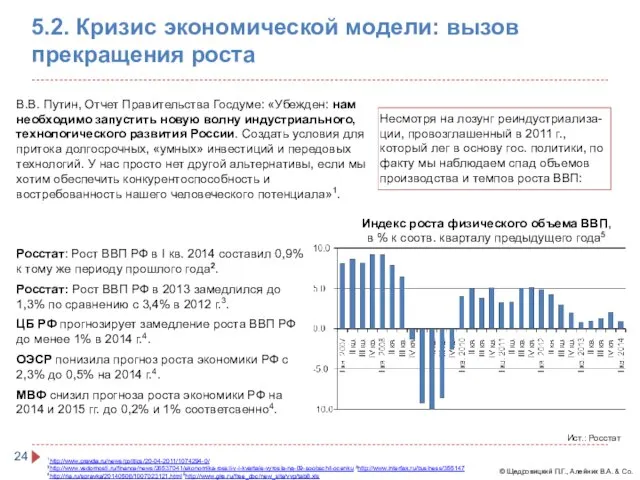 5.2. Кризис экономической модели: вызов прекращения роста Несмотря на лозунг реиндустриализа-ции,