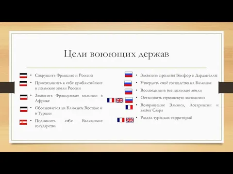 Цели воюющих держав Сокрушить Францию и Россию Присоединить к себе прибалтийские