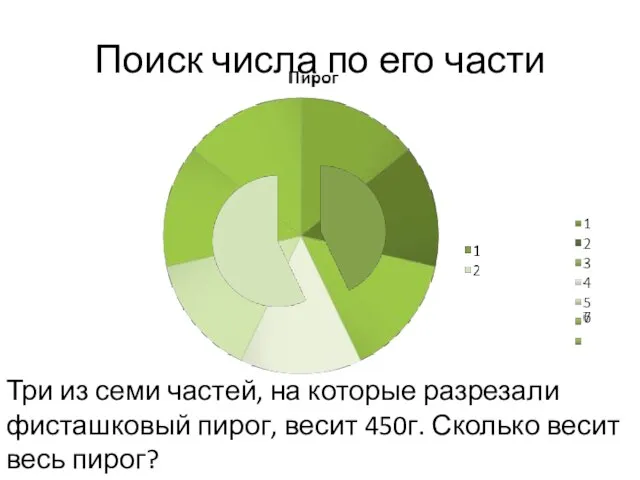 Поиск числа по его части Три из семи частей, на которые