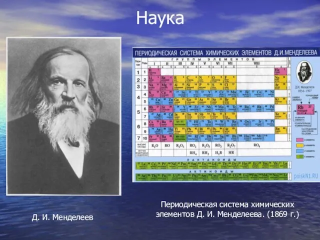 Наука Д. И. Менделеев Периодическая система химических элементов Д. И. Менделеева. (1869 г.)