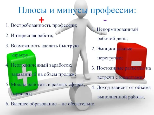 Плюсы и минусы профессии: + 1. Востребованность профессии; 2. Интересная работа;