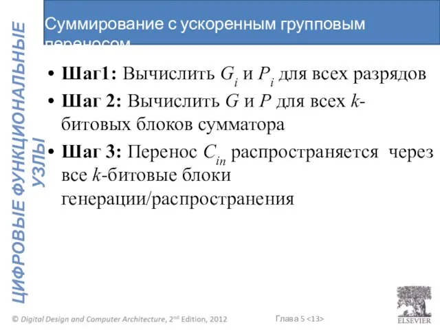 Шаг1: Вычислить Gi и Pi для всех разрядов Шаг 2: Вычислить