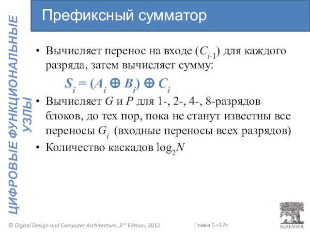 Вычисляет перенос на входе (Ci-1) для каждого разряда, затем вычисляет сумму: